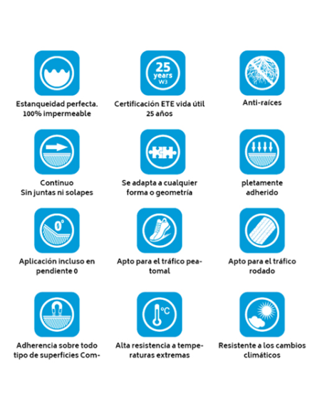 Desmopol Gris 25 kg - Membrana Poliuretano Liquida